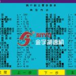 顯示參數(shù)